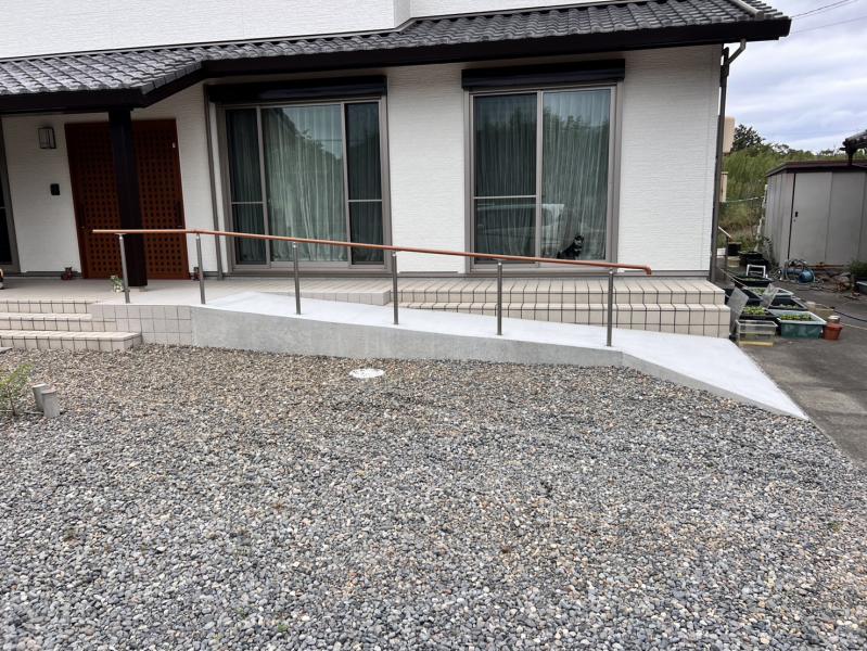 After